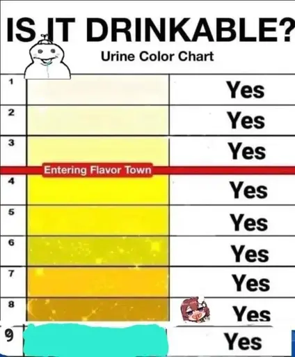 🥂 rule